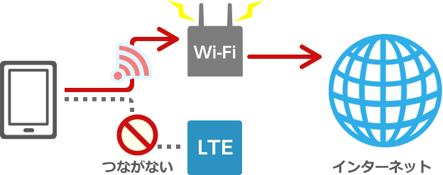 service_wifi.png
